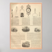 Thomas S Morton、製造元Morris ポスター (正面)