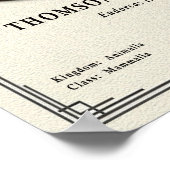 Thomson's Gazelle Zoology Series ポスター (角)