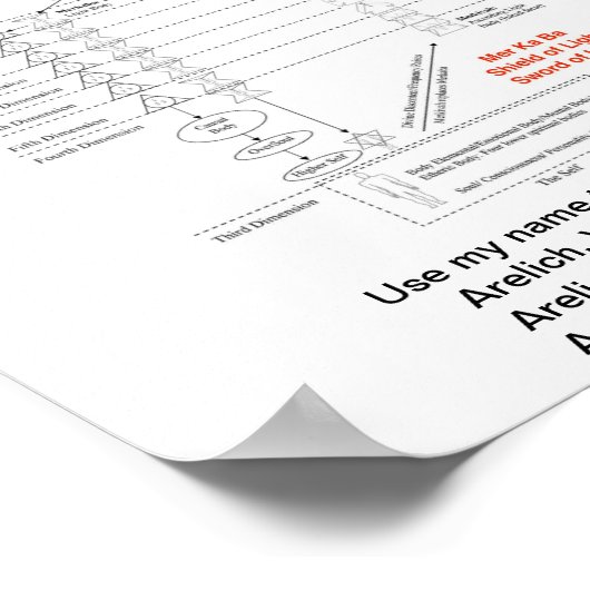 THOTH SUN GOD https://mymagicbooking.de/ ポスター (角)