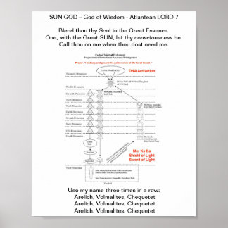 THOTH SUN GOD https://mymagicbooking.de/ ポスター