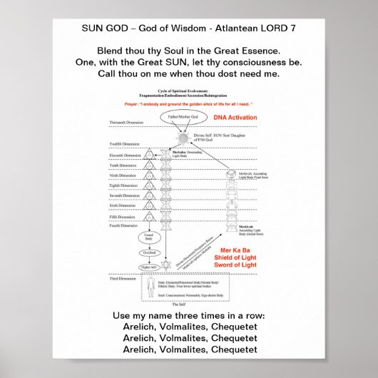 THOTH SUN GOD https://mymagicbooking.de/ ポスター (正面)