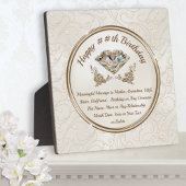 Thoughtful Personalized for Her, Custom Birthday フォトプラーク