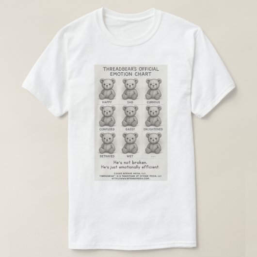 Threadbear™️ Official Emotion Chart Tシャツ (デザイン正面)