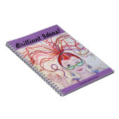 Threadheadのノートか華麗なIdeah ノートブック (右側)