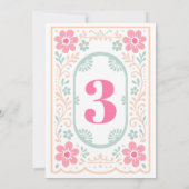 Three-esta Fiesta Birthday Party Invitation 招待状 (裏面)