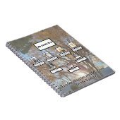 Three Generation Autumn Sunset Mercies Miracles ノートブック (右側)