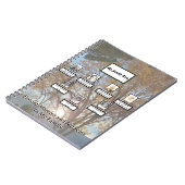 Three Generation Autumn Sunset Mercies Miracles ノートブック (左側)