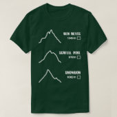 Three Peaks Challenge TickOff Tシャツ (デザイン正面)