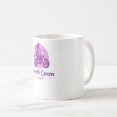 Throttle Queen Coffee Mug コーヒーマグカップ (正面右)
