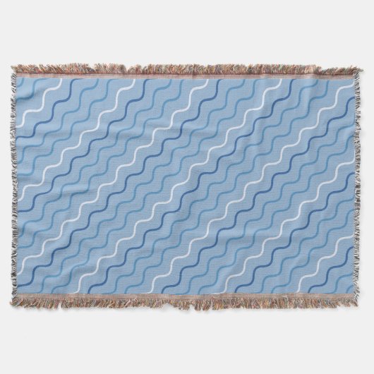 Throw Blanket スローブランケット (正面)