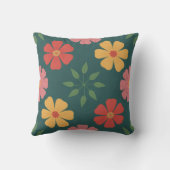 Throw Cushion クッション (裏面)