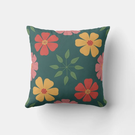 Throw Cushion クッション (裏面)