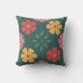 Throw Cushion クッション (正面)