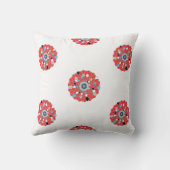 Throw cushion クッション (裏面)