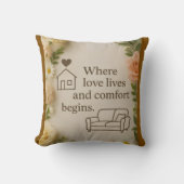 Throw Pillow クッション (正面)