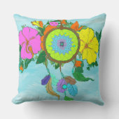 Throw Pillow クッション (正面)