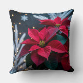 Throw Pillow クッション (裏面)