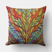 Throw Pillow 20"x20" クッション (正面)