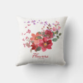 Throw pillow frower クッション (裏面)