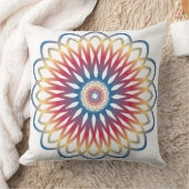 Throw pillow mandala design クッション (ブランケット)
