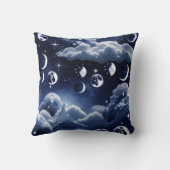Throw Pillow – Silver Celestial Moon Design クッション (裏面)