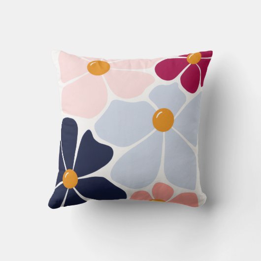 Throw pillows クッション (裏面)