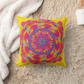 Throwpillow クッション (ブランケット)