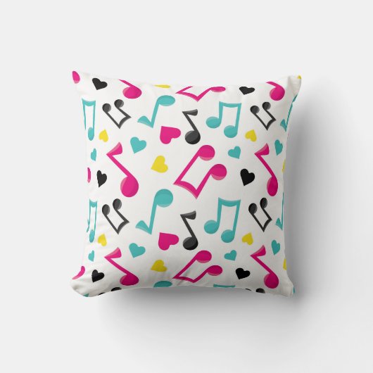 - ThrowPillow 20" x 20" クッション (正面)