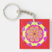 Throwpillows キーホルダー (正面)