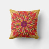 Throwpillows クッション (裏面)