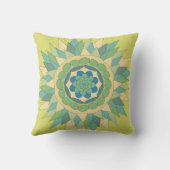 Throwpillows クッション (裏面)