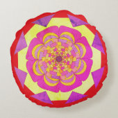 Throwpillows ラウンドクッション (裏面)