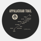 Thruh Hiker  ラウンドシール (正面)