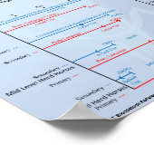 THTBlodstock通信ウマ科のグラフ ポスター (角)