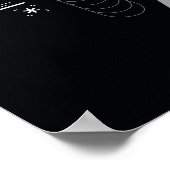 Thunderbolts* | Sentry Character Graphic ポスター (角)