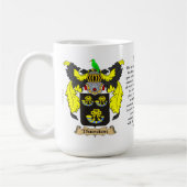 Thurstonは、起源、意味およびCre示します コーヒーマグカップ (左)