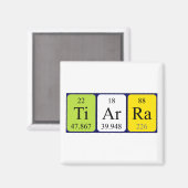 Tiarra周期表名磁石 マグネット (正面/裏面)