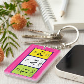 Tiarra定期テーブル名キーリング キーホルダー (正面右)