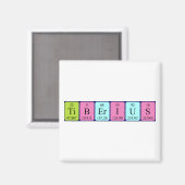 Tiberius周期表名磁石 マグネット (正面/裏面)