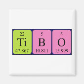 Tibo周期表名磁石 マグネット (正面)