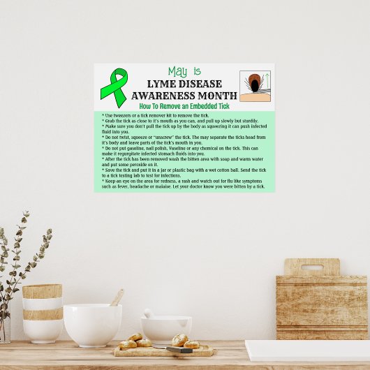 Tick Educationalの削除方法 ポスター (キッチン)