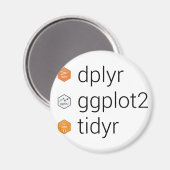 Tidyverseライブラリ: dplyr, ggplot2, tidyr マグネット (正面/裏面)