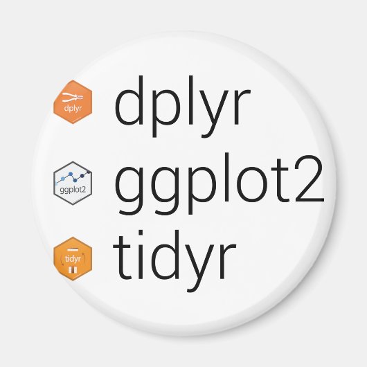 Tidyverseライブラリ: dplyr, ggplot2, tidyr マグネット (正面)