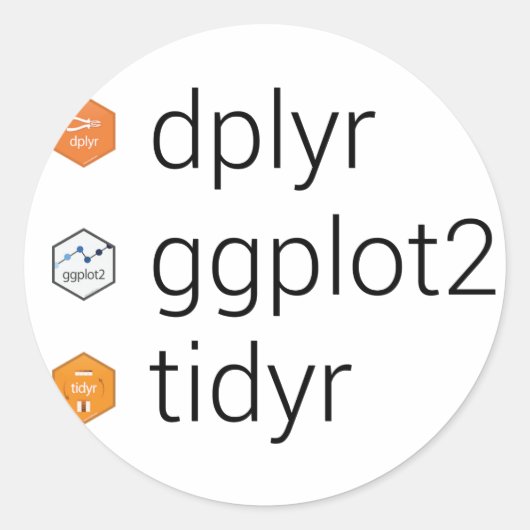 Tidyverseライブラリ: dplyr, ggplot2, tidyr ラウンドシール (正面)