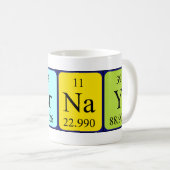 Tiernie定期的なテーブル名mag コーヒーマグカップ (正面右)