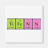 Tifenn周期表名磁石 マグネット (正面)