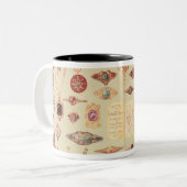 「Tiffanyカタログ」からの宝石類、1890年 ツートーンマグカップ (正面左)