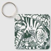 Tiger by Franz Marc、ヴィンテージ表現主義アート キーホルダー (正面)