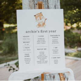 Tiger Greenery 1st誕生日マイルストーンのポスター ポスター