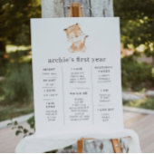 Tiger Greenery 1st誕生日マイルストーンのポスター ポスター